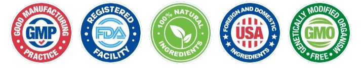 Gluco Recover Quality Manufacturing Information